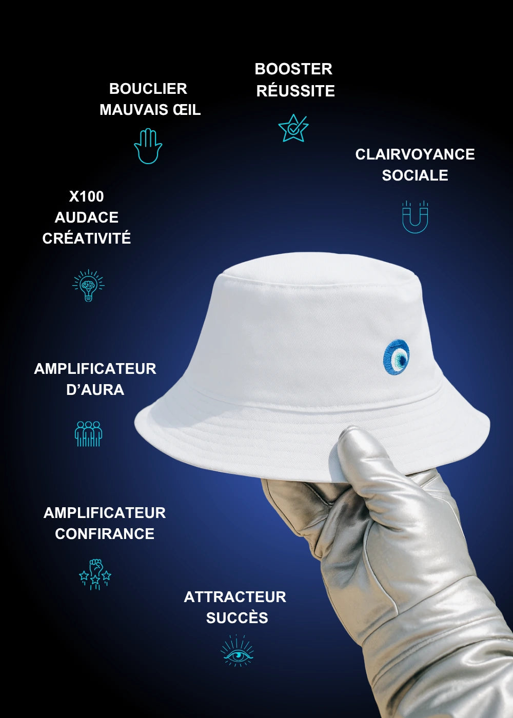 Pouvoirs casquettes Ayoun